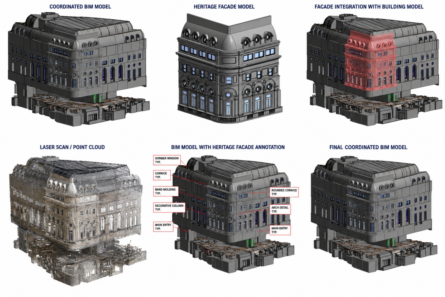 Historic Building Renovation